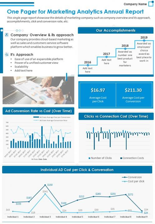 Marketing Analytics One- Pager PPT Template