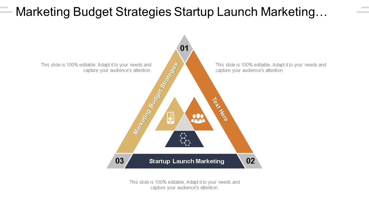 Marketing Budget Strategies Startup Launch Marketing…
