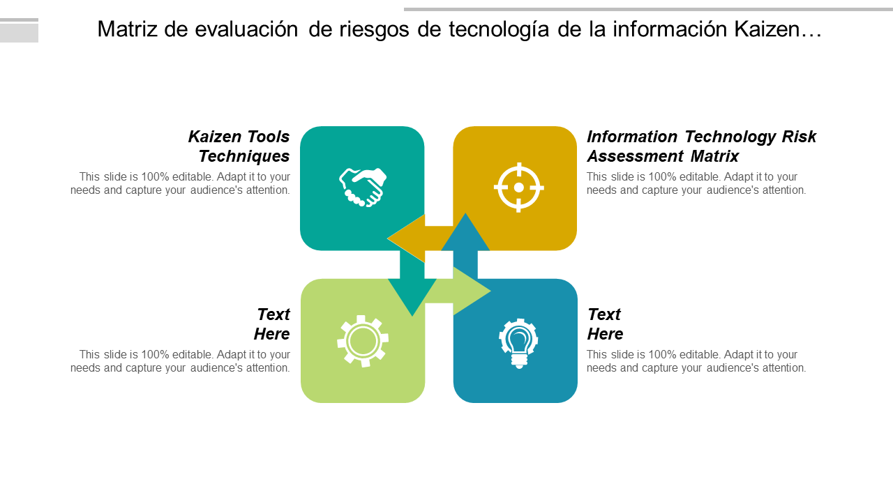Matriz de evaluación de riesgos de tecnología de la información Kaizen… 