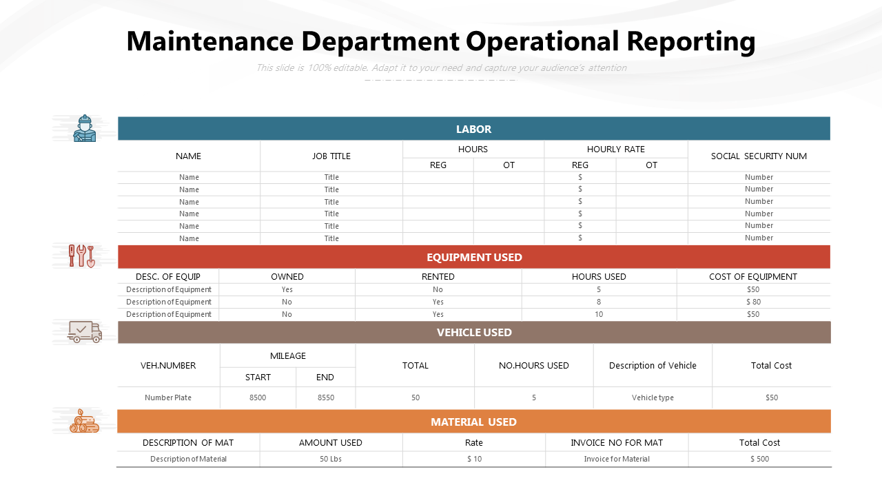 Operational Report Template for Maintenance Department