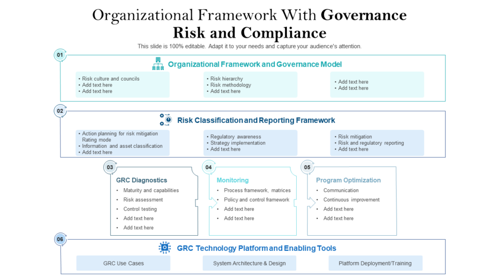 Organizational Framework IT Governance PPT Slide