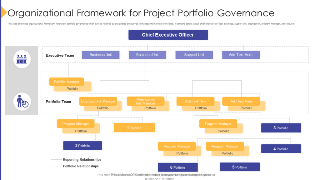 Organizational Framework PowerPoint Template