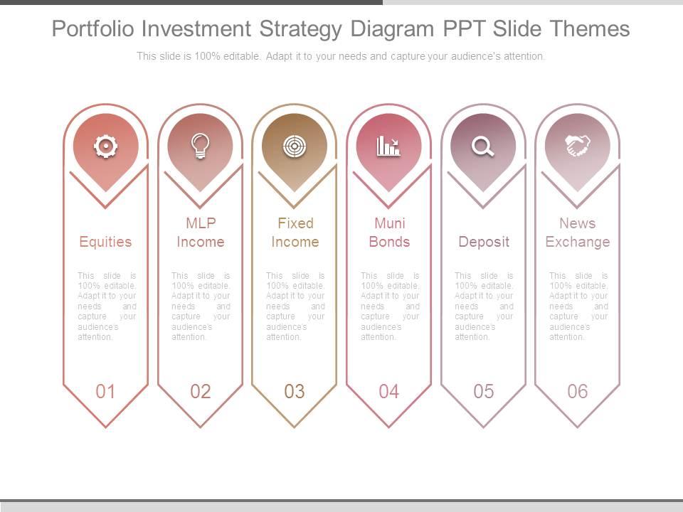 Portfolio investment strategy diagram ppt slide themes