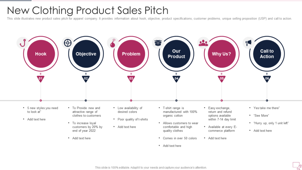 Product Sales Pitch Template