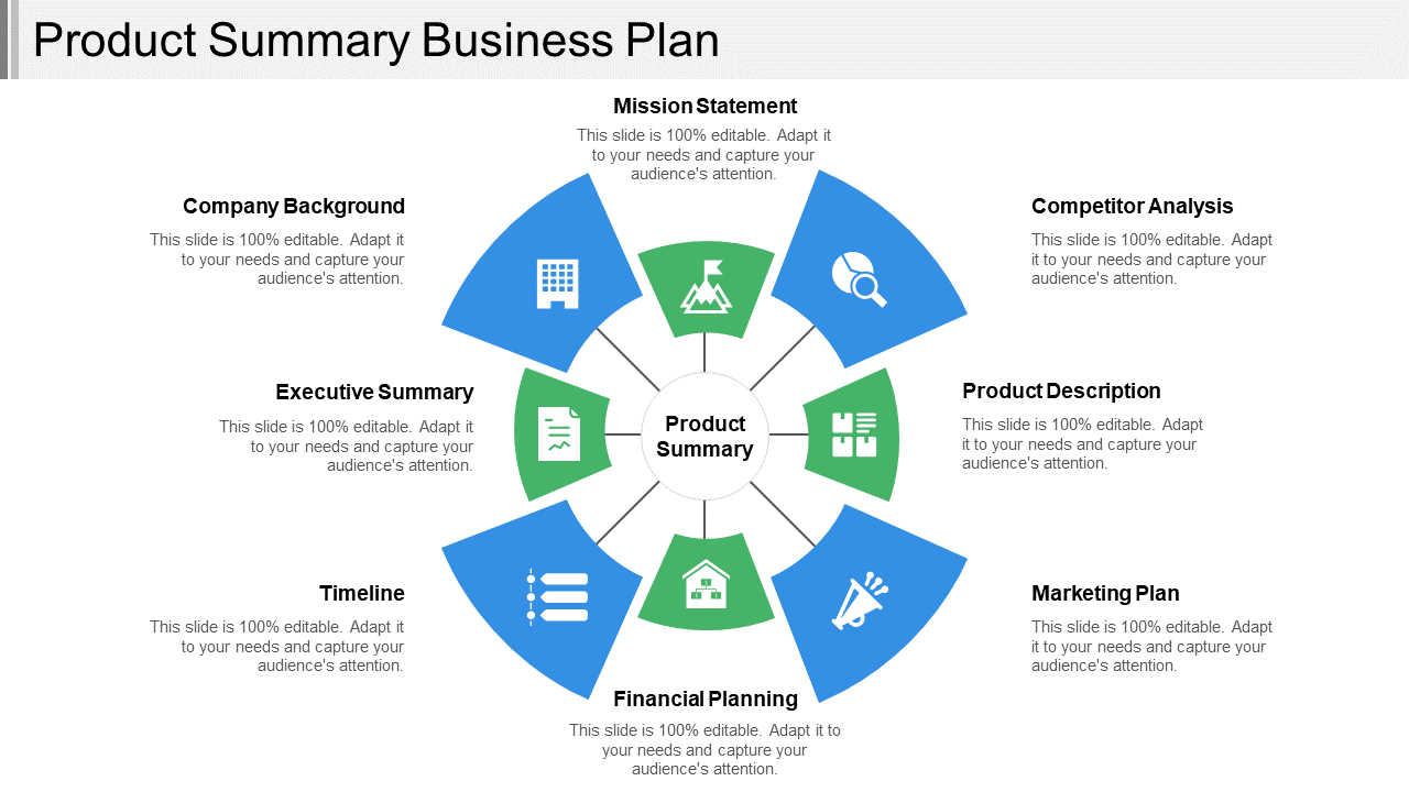 Product Summary Business Plan