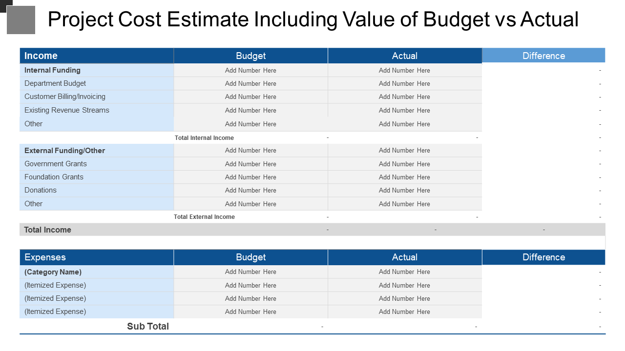 Project Cost Estimate With Budget Vs Actual Template
