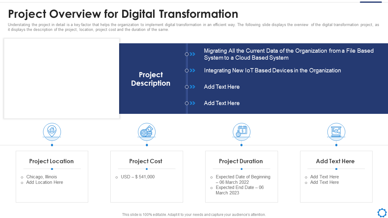 Project Overview for Digital Transformation