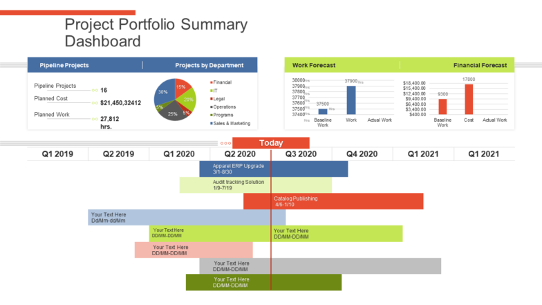 Project Portfolio Summary Dashboard PPT Template