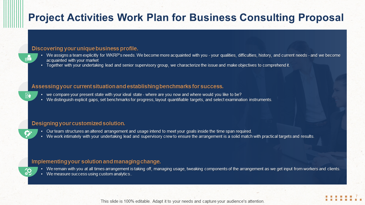 Project Scope and Activities for Business Consulting Proposal Templates