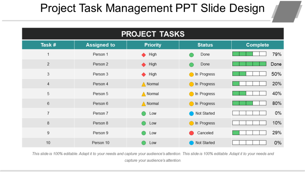 Project Task Management PowerPoint Template
