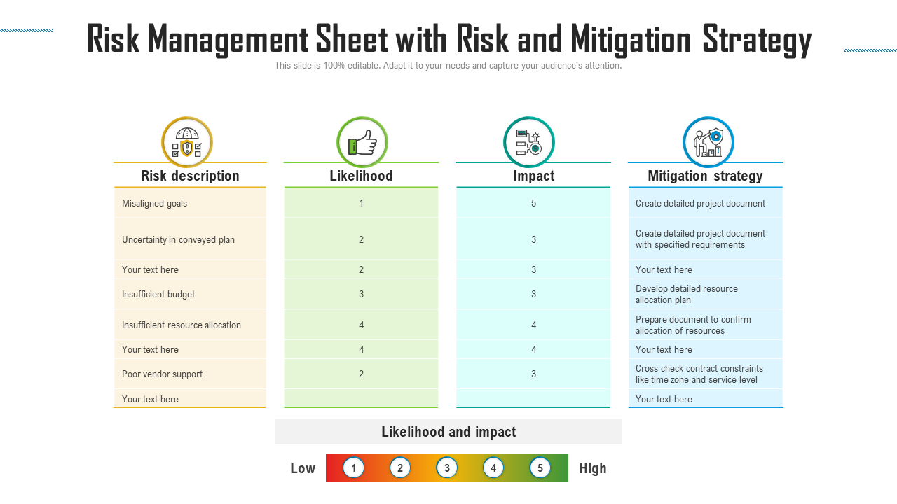 Risk Management Sheet with Risk and Mitigation Strategy