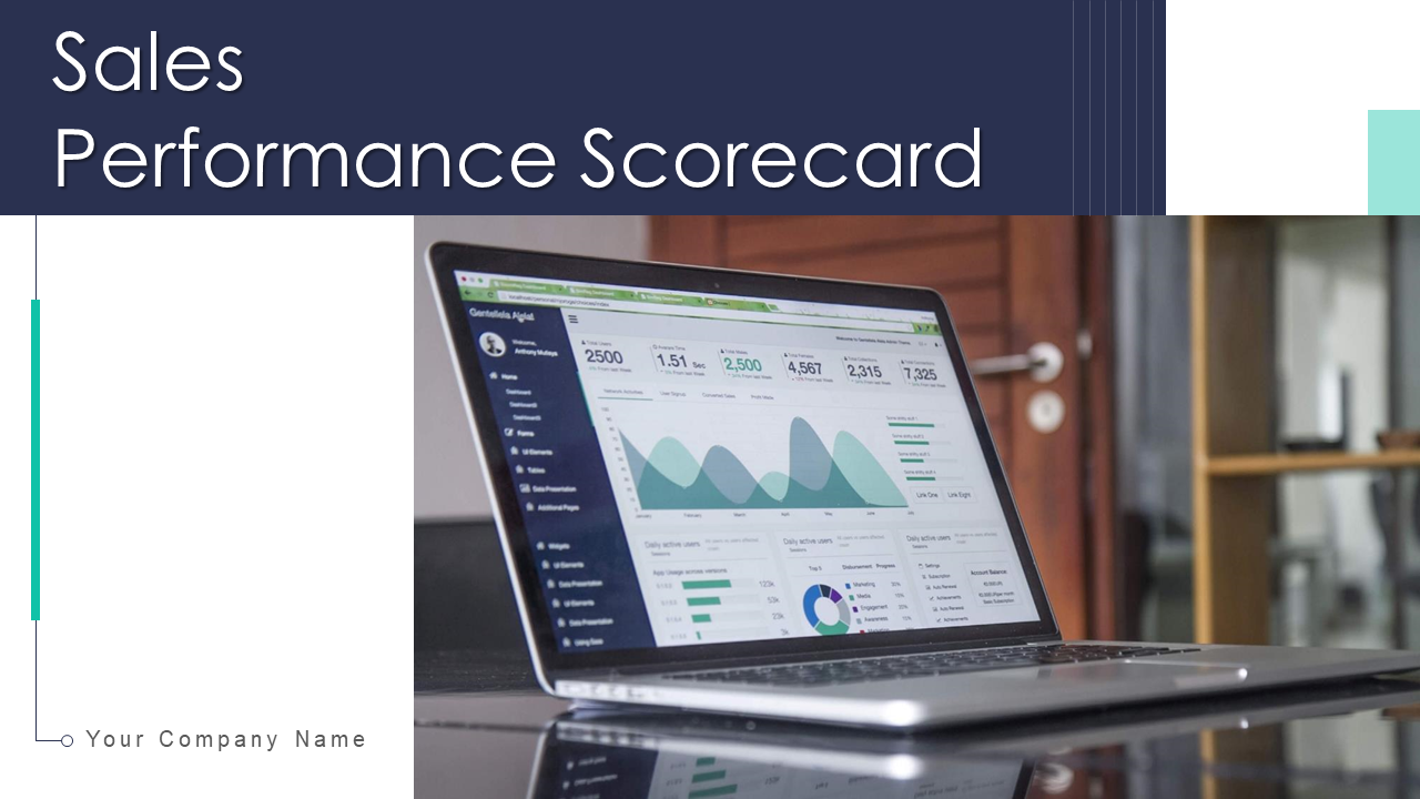 Sales Performance Scorecard.