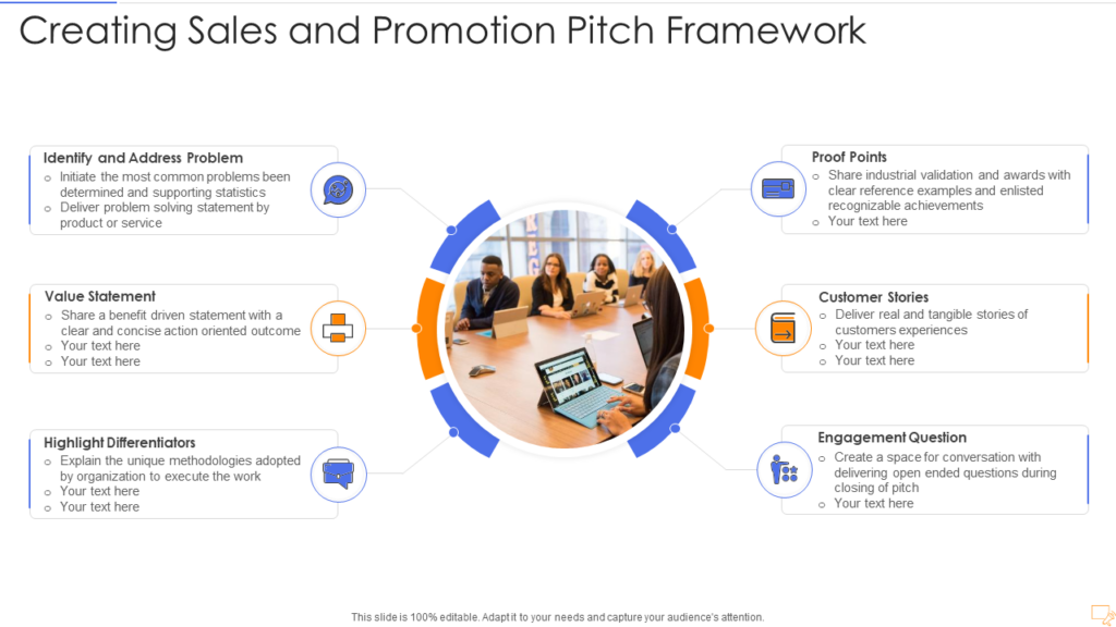 Sales and Promotion Pitch Framework