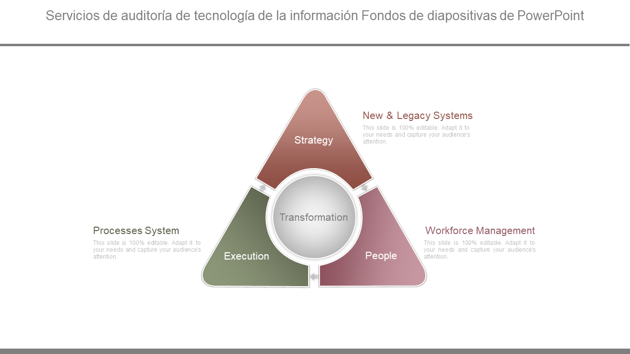 Servicios de auditoría de tecnología de la información Fondos de diapositivas de PowerPoint 