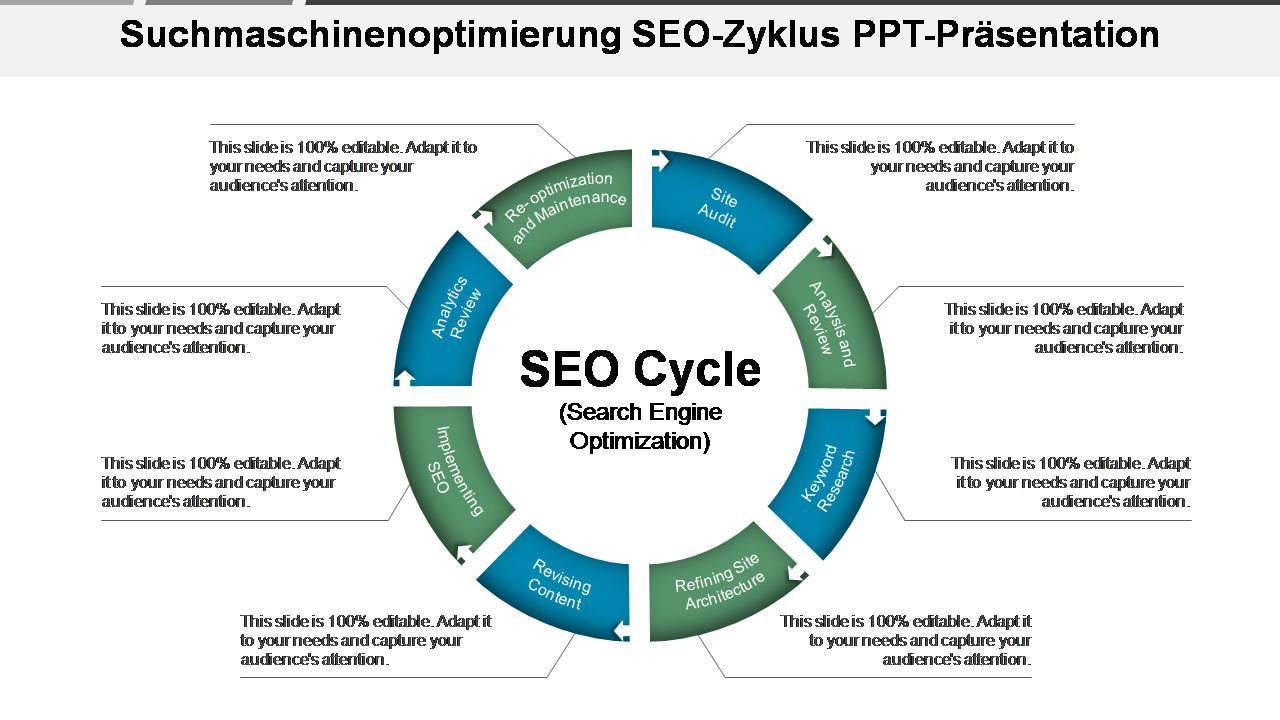 Suchmaschinenoptimierung SEO-Zyklus PPT-Präsentation