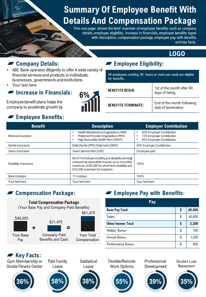 Summary Of Employee Benefit With Details And Compensation Package
