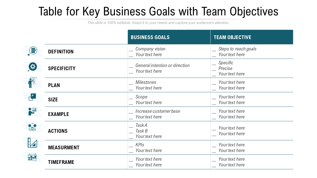 Table for Team Objectives And Business Goals PPT Template
