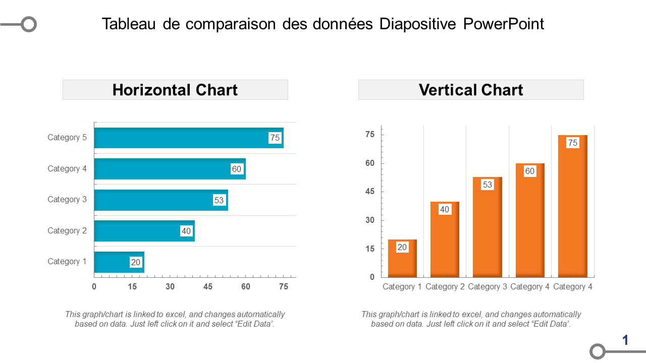 Tableau de comparaison des données Diapositive PowerPoint