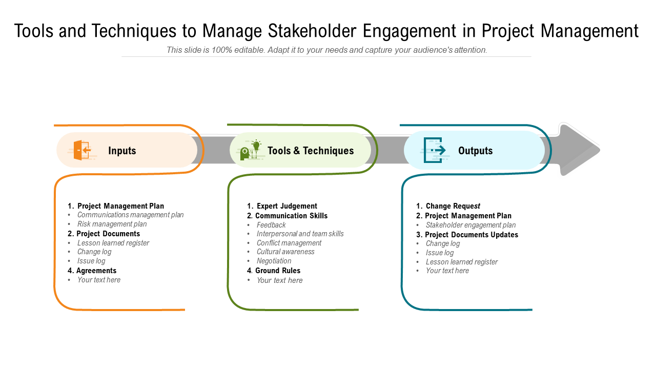 Tools and Techniques to Manage Stakeholder Engagement in Project Management