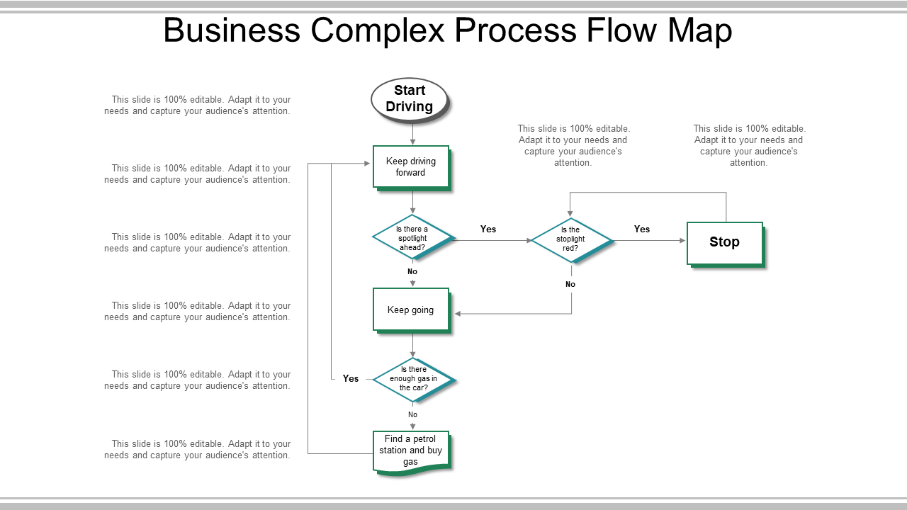 Business Complex Process Flow Map Powerpoint-Folienbilder wd