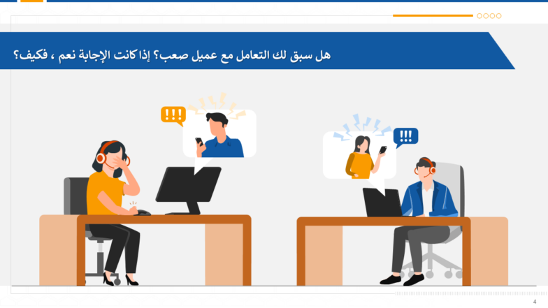 التعامل مع وحدة تدريب العملاء الصعبة على خدمة العملاء edu ppt