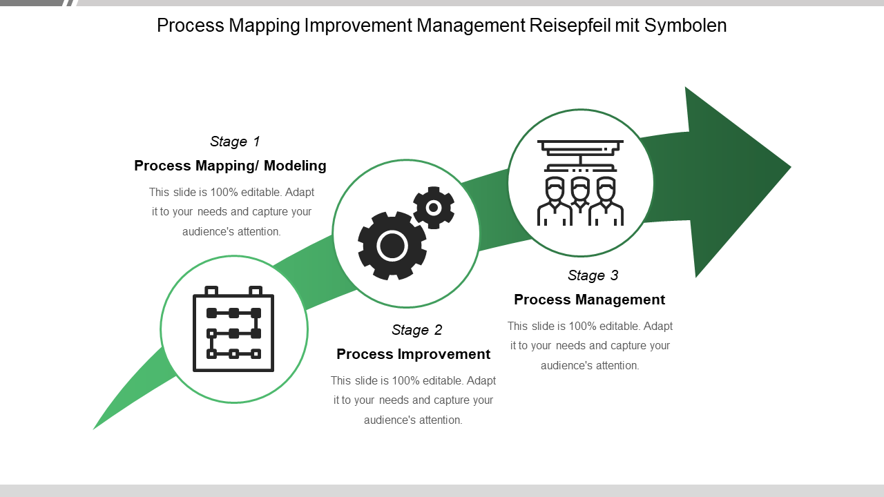 Process Mapping Improvement Management Journey Pfeil mit Symbolen wd