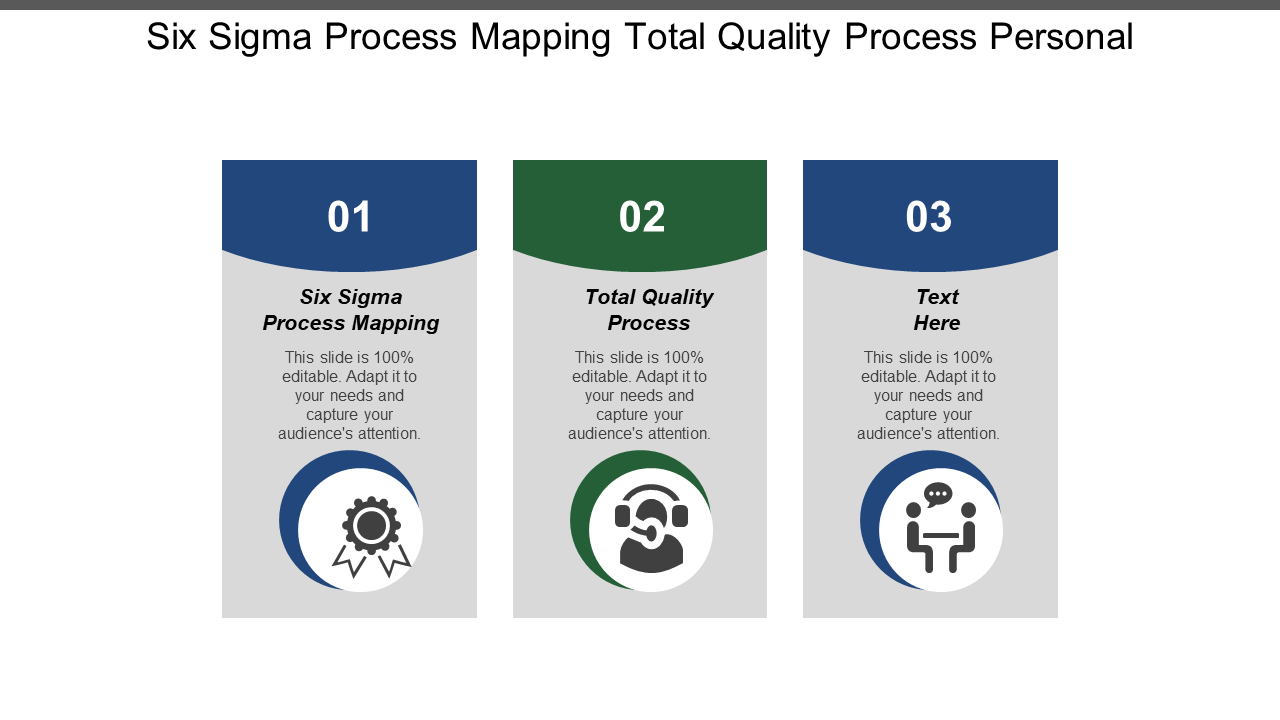 Six-Sigma-Prozessabbildung Total-Quality-Prozess Personalmanagement cpb wd