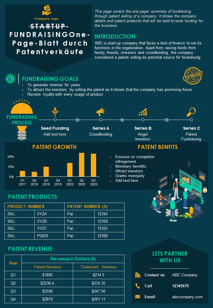 Startup-Fundraising einseitiges Blatt durch Patentverkauf Präsentationsbericht Infografik ppt pdf-Dokument wd