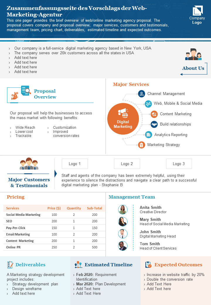 Übersichtsseite des Webmarketing-Agenturvorschlagspräsentationsberichts Infografik ppt pdf-Dokument wd