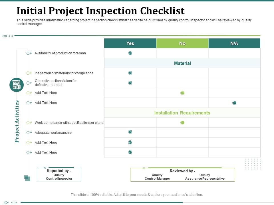 Initial project inspection checklist workmanship actions ppt powerpoint presentation clipart 