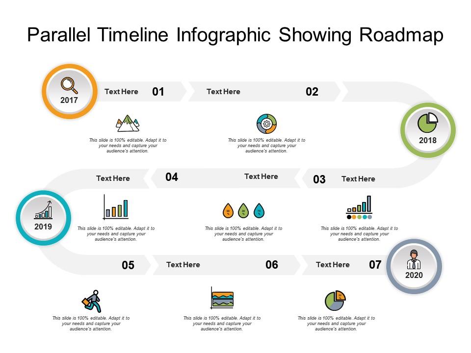 Parallel timeline infographic showing roadmap