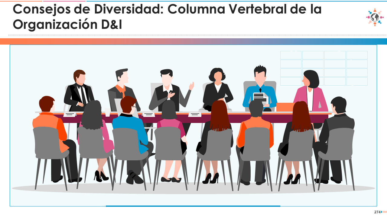 Consejos de Diversidad: Columna Vertebral de la Organización D&I