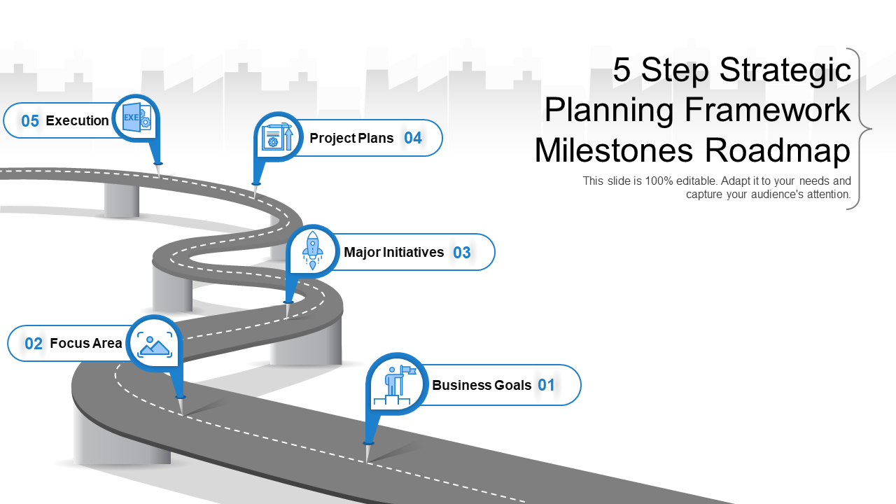 5 Step Strategic Planning Framework Milestones Roadmap