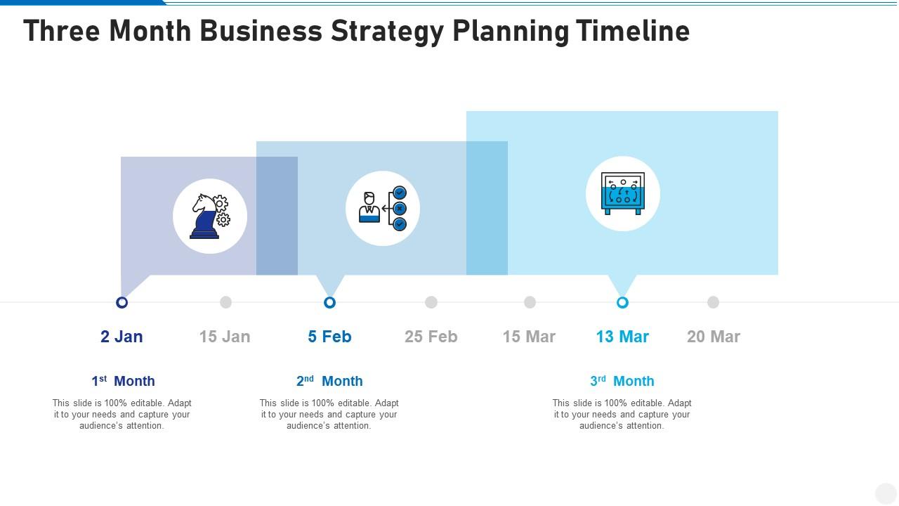 Three month business strategy planning timeline infographic template