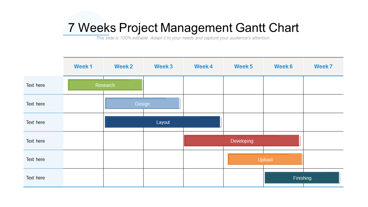 7 Weeks Project Management Gantt Chart