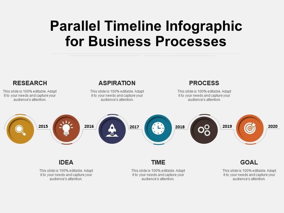 Parallel timeline infographic for business processes