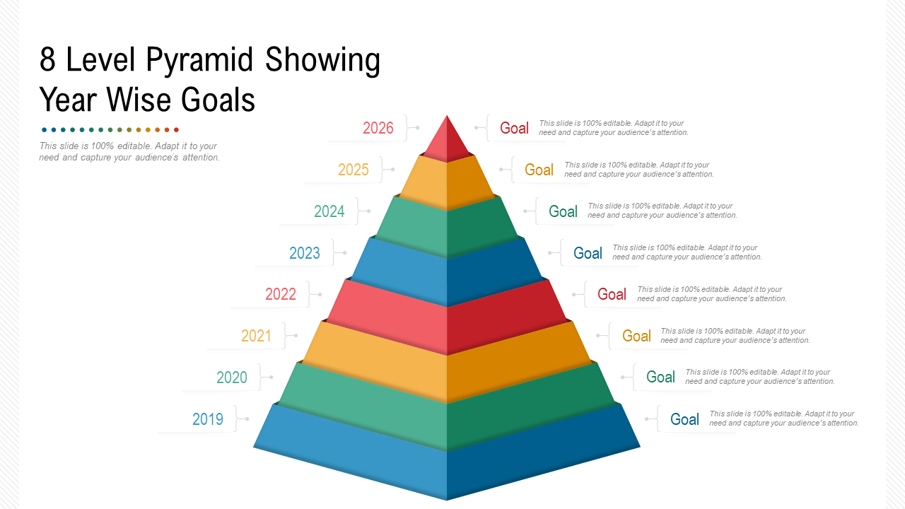 8 level pyramid showing year wise goals
