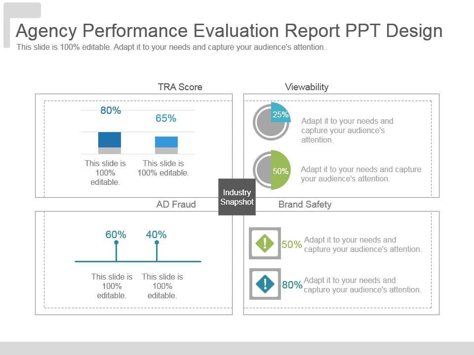 Agency Performance Evaluation Report