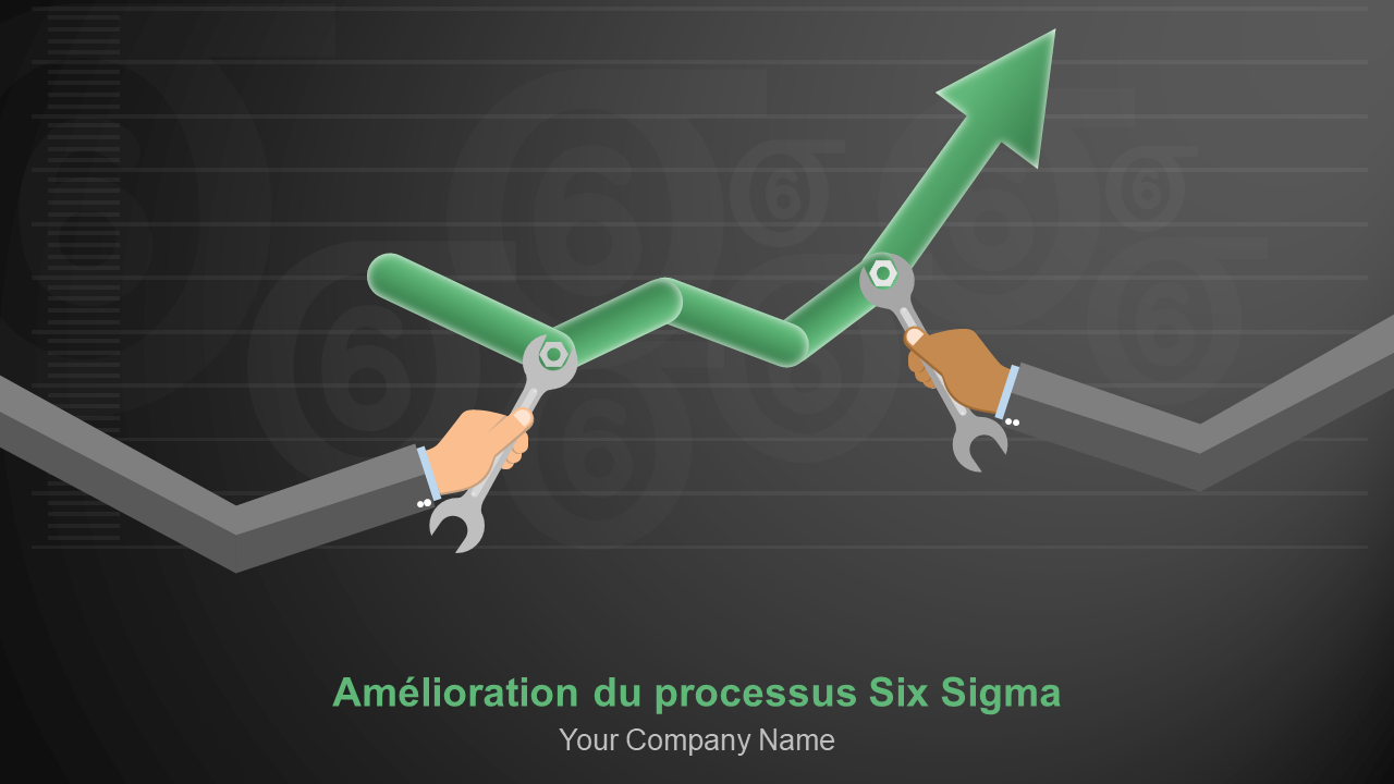 Amélioration du processus Six Sigma 