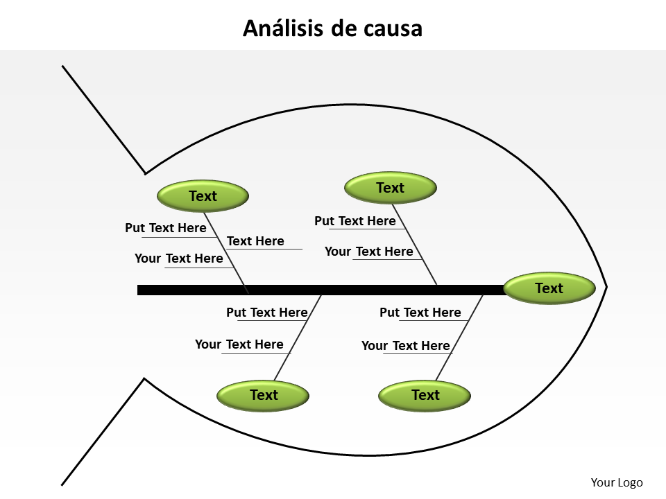 An&aacute;lisis de causa 