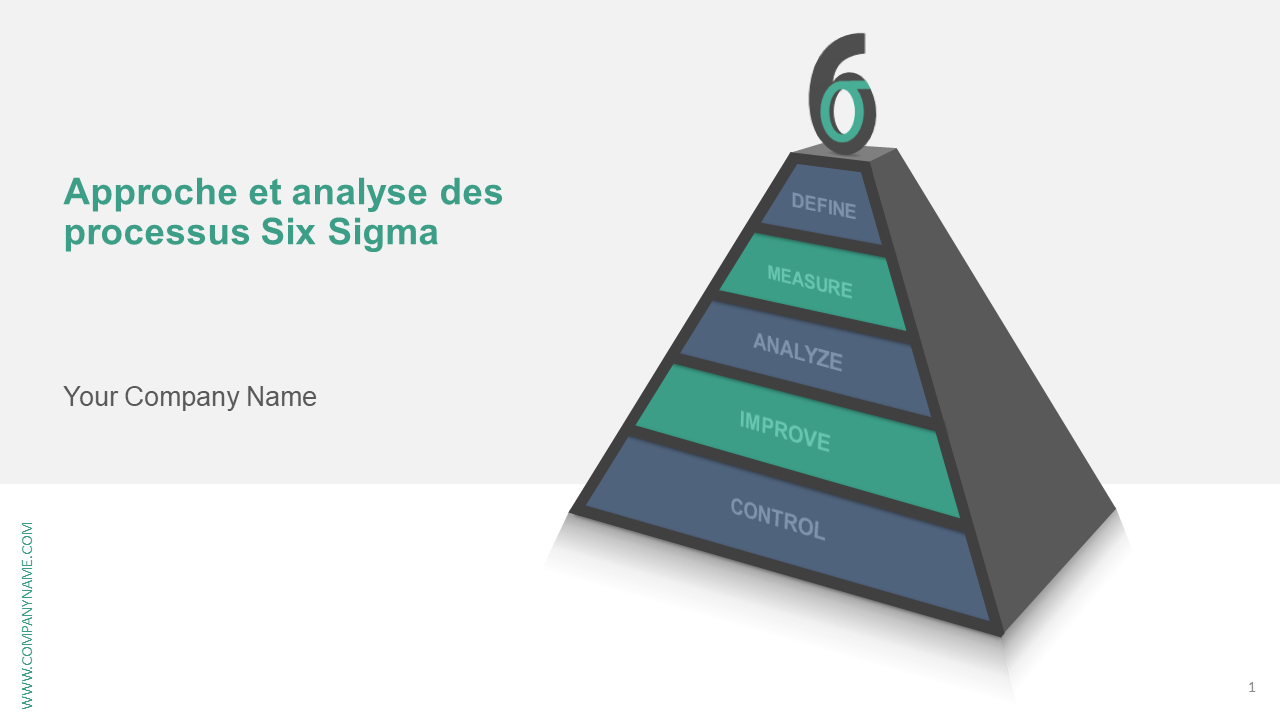 Approche et analyse des processus Six Sigma 