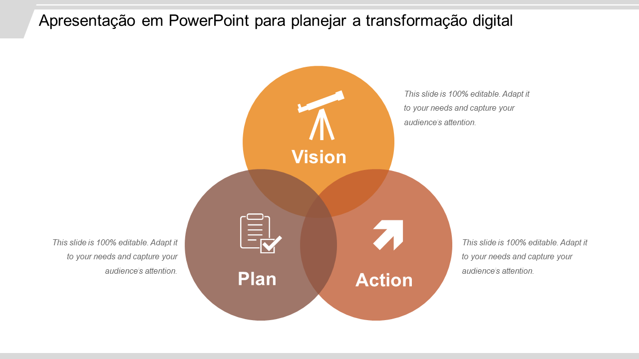 Apresentação em PowerPoint para planejar a transformação digital 
