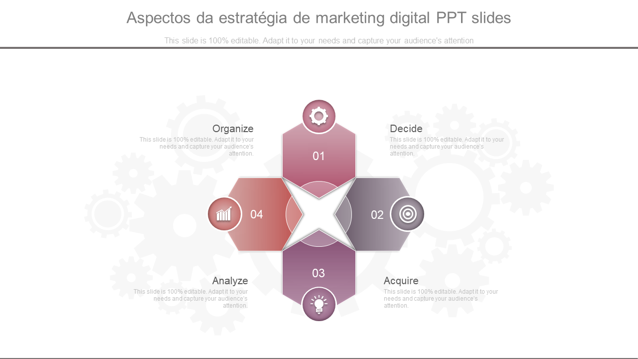 Aspectos da estratégia de marketing digital PPT slides 