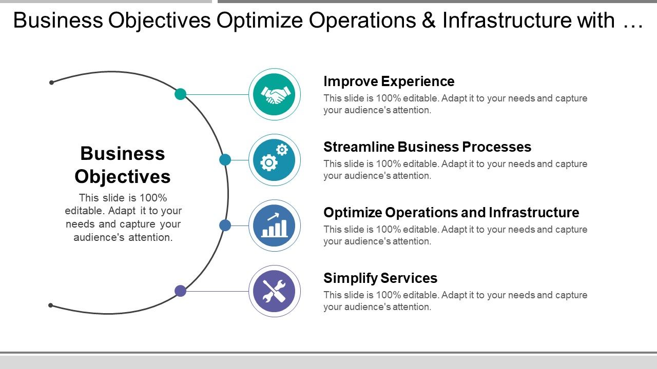 Business Objectives Optimize Operations And Infrastructure With Icons