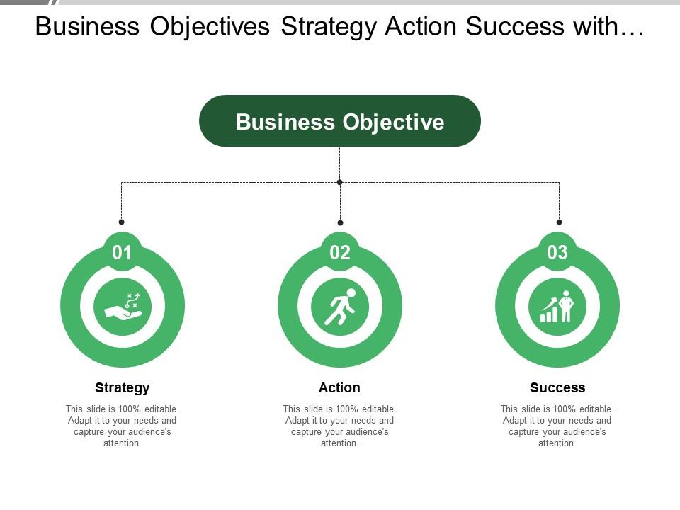 Business Objectives Strategy Action Success With Icons