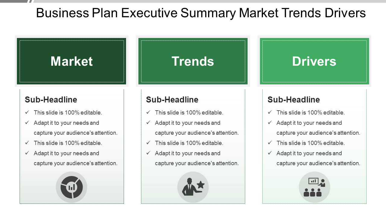 Business Plan Executive Summary Market Trends Drivers
