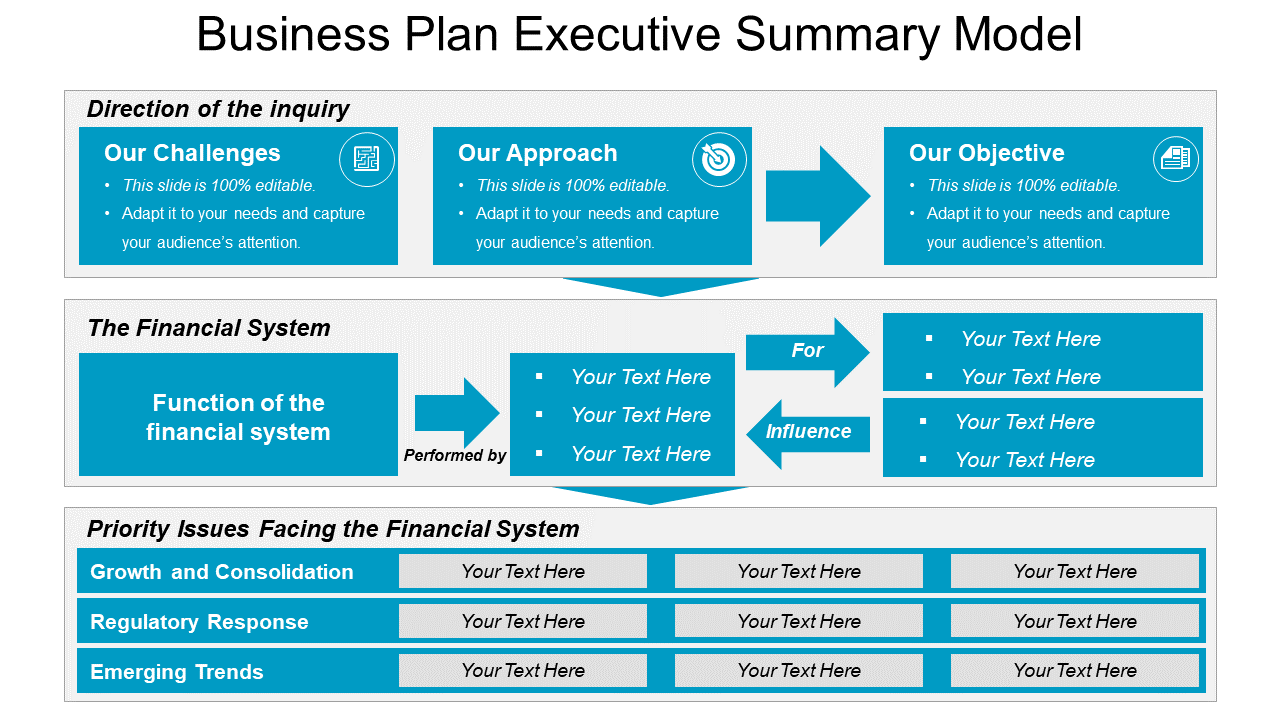 Business Plan Executive Summary Model