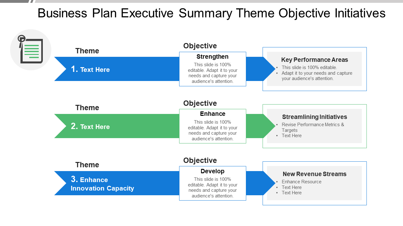 Business Plan Executive Summary Theme Objective Initiatives