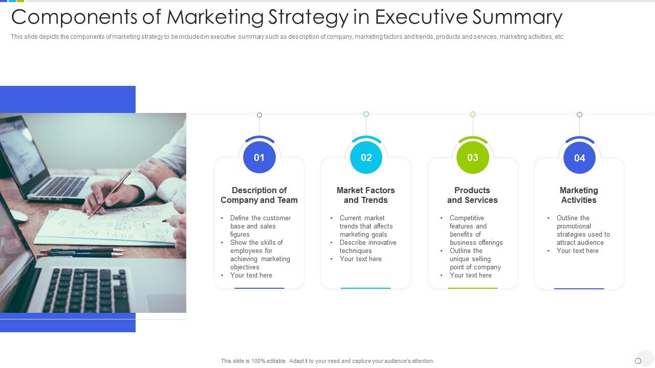 Components of Marketing Strategy in Executive Summary