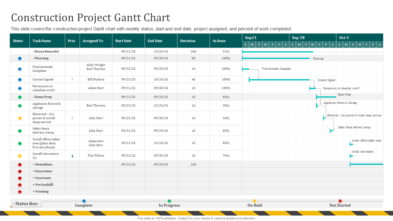 Construction Project Gantt Chart Presentation Template